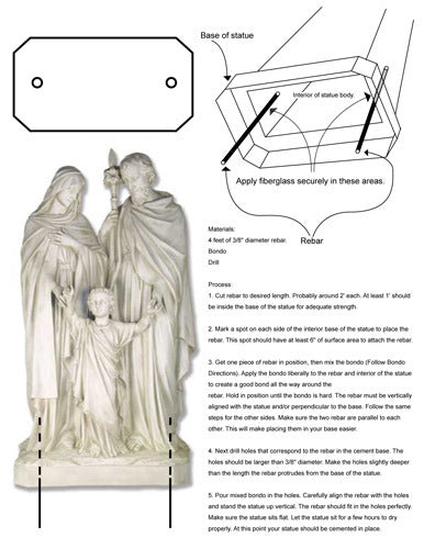 Instruction for Installing Reb Outdoor/Indoor Statue - Bella Statues